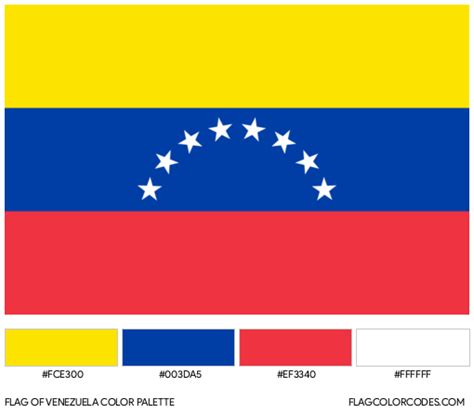 Venezuela flag color codes.